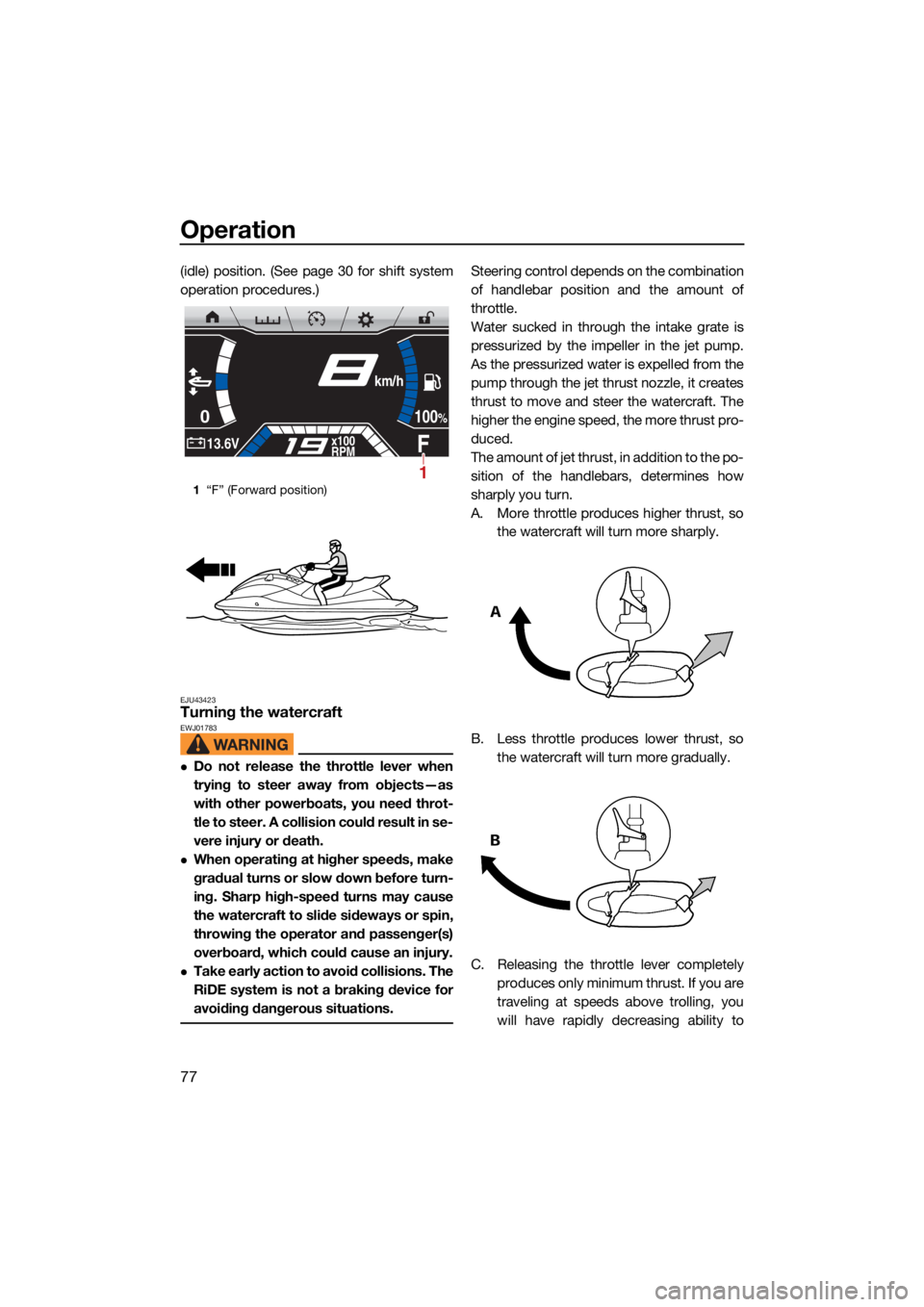 YAMAHA FX SVHO 2021  Owners Manual Operation
77
(idle) position. (See page 30 for shift system
operation procedures.)
EJU43423Turning the watercraftEWJ01783
Do not release the throttle lever when
trying to steer away from objects—