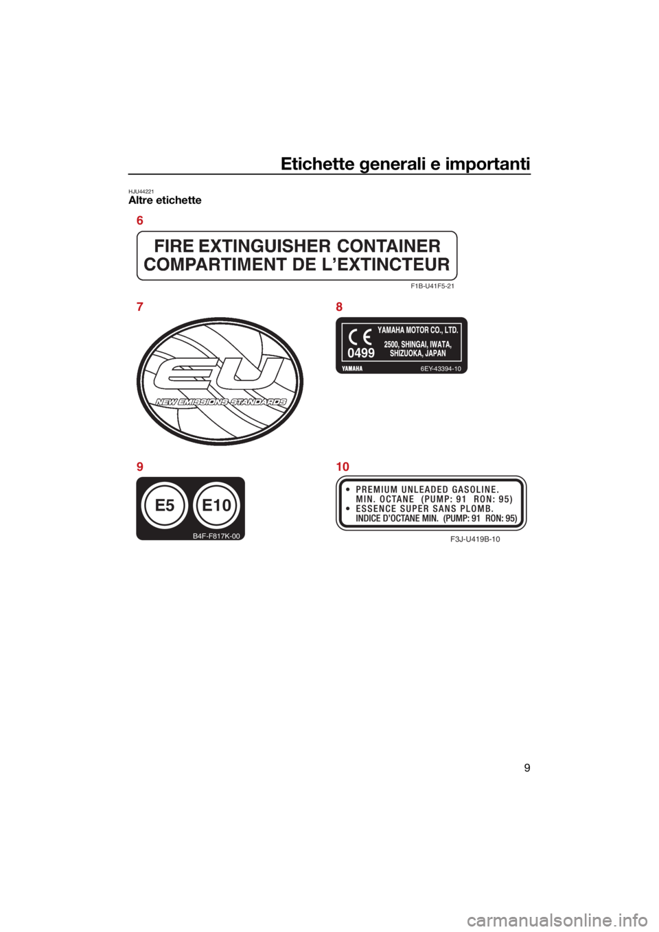 YAMAHA FX SVHO 2021  Manuale duso (in Italian) Etichette generali e importanti
9
HJU44221Altre etichette
F1B-U41F5-21
6EY-43394-10
E5
B4F-F817K-00
E10
0499
F3J-U419B-10
6
78
910
UF3X72H0.book  Page 9  Friday, May 29, 2020  9:48 AM 