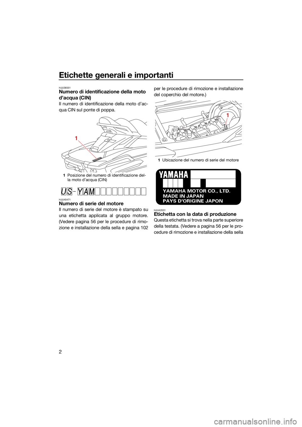 YAMAHA FX SVHO 2021  Manuale duso (in Italian) Etichette generali e importanti
2
HJU36551Numero di identificazione della moto 
d’acqua (CIN)
Il numero di identificazione della moto d’ac-
qua CIN sul ponte di poppa.
HJU40471Numero di serie del 