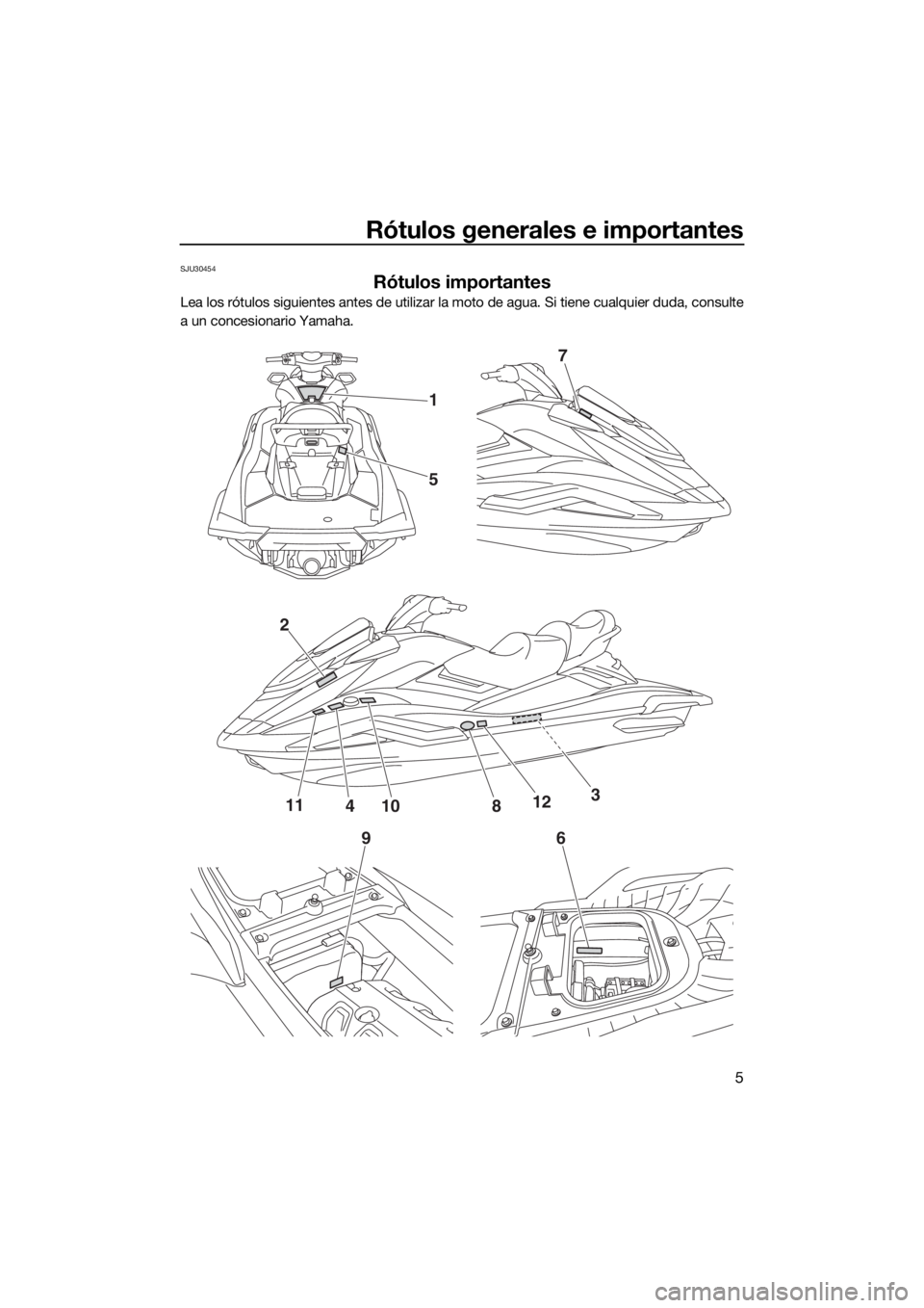 YAMAHA FX SVHO 2020  Manuale de Empleo (in Spanish) Rótulos generales e importantes
5
SJU30454
Rótulos importantes
Lea los rótulos siguientes antes de utilizar la moto de agua. Si tiene cualquier duda, consulte
a un concesionario Yamaha.
1
5
2
96
41