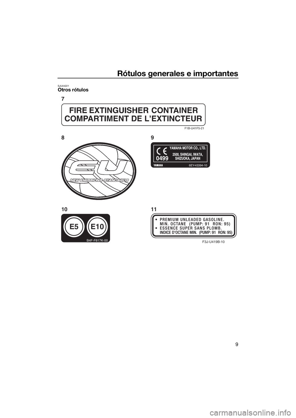 YAMAHA FX SVHO 2020  Manuale de Empleo (in Spanish) Rótulos generales e importantes
9
SJU44221Otros rótulos
F1B-U41F5-21
6EY-43394-10
E5
B4F-F817K-00
E10
0499
F3J-U419B-10
7
89
10 11
UF3X71S0.book  Page 9  Tuesday, July 2, 2019  4:51 PM 