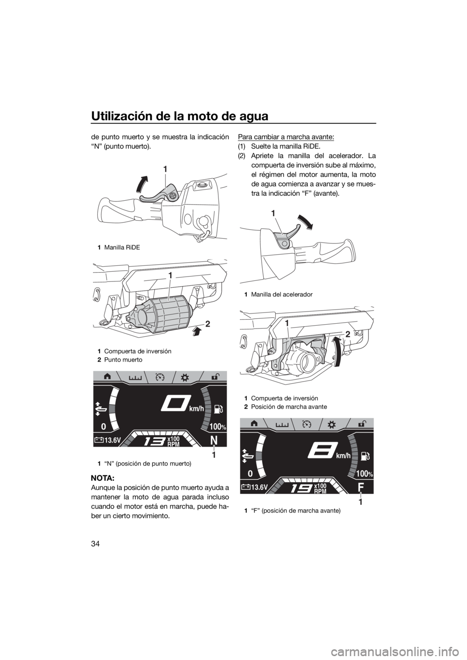 YAMAHA FX SVHO 2020  Manuale de Empleo (in Spanish) Utilización de la moto de agua
34
de punto muerto y se muestra la indicación
“N” (punto muerto).
NOTA:
Aunque la posición de punto muerto ayuda a
mantener la moto de agua parada incluso
cuando 