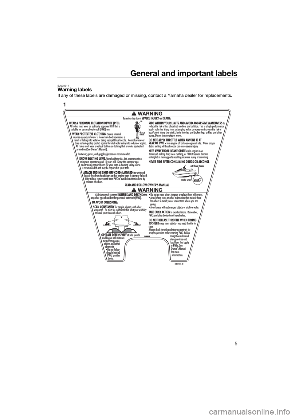 YAMAHA FX SVHO 2019  Owners Manual General and important labels
5
EJU35914Warning labels
If any of these labels are damaged or missing, contact a Yamaha dealer for replacements.
1
UF3X70E0.book  Page 5  Friday, August 24, 2018  9:23 AM