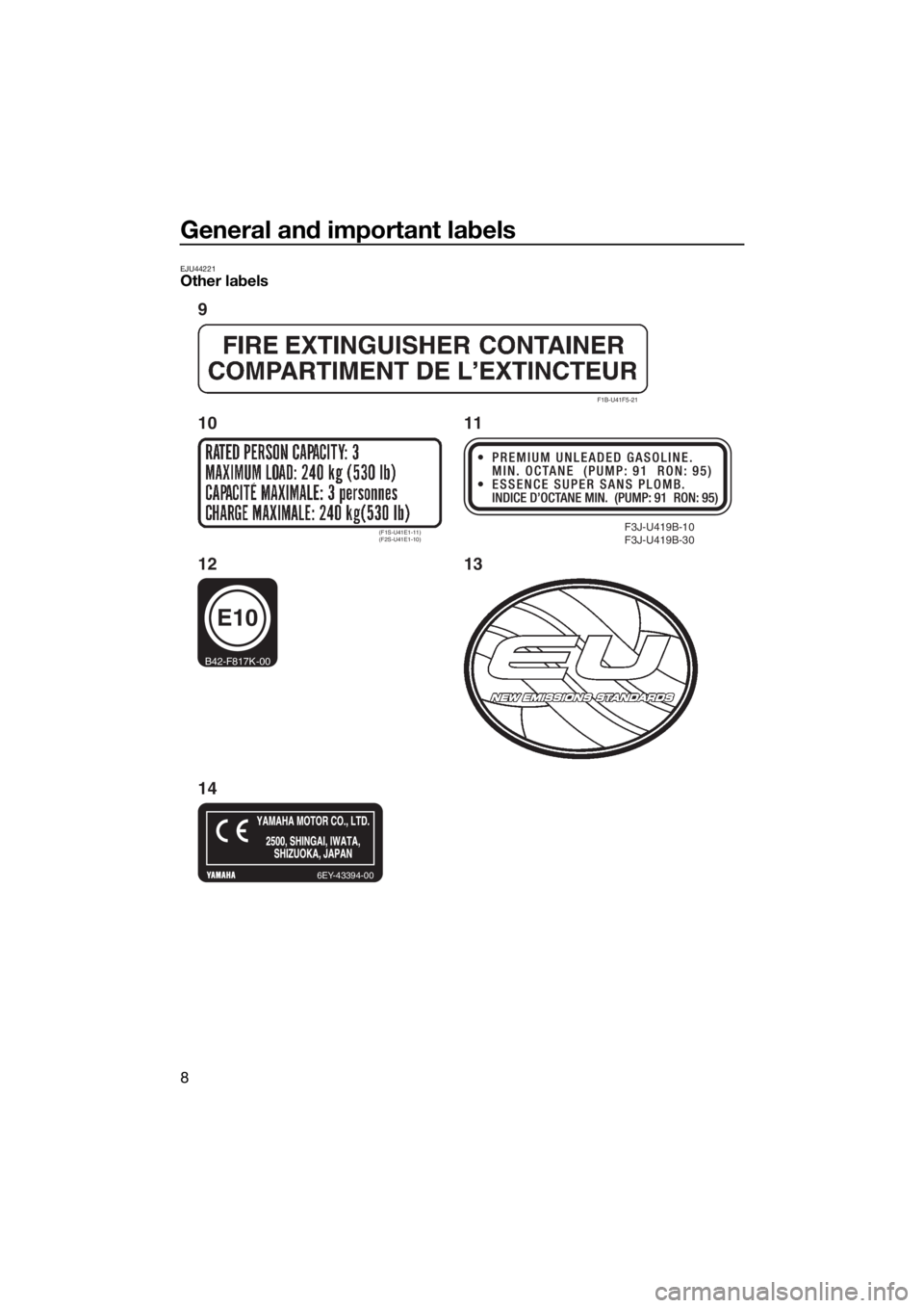 YAMAHA FX SVHO 2019  Owners Manual General and important labels
8
EJU44221Other labels
F3J-U419B-10
F3J-U419B-30
F1B-U41F5-21
(F1S-U41E1-11)
(F2S-U41E1-10)
6EY-43394-00
E10
B42-F817K-00
9
10
13
14 1211
UF3X70E0.book  Page 8  Friday, Au