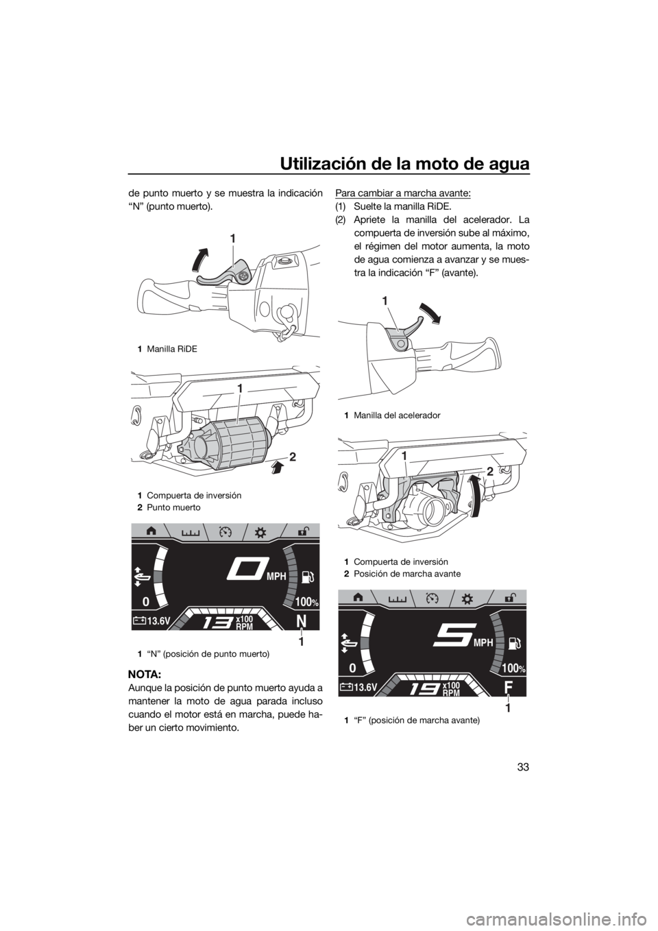 YAMAHA FX SVHO 2019  Manuale de Empleo (in Spanish) Utilización de la moto de agua
33
de punto muerto y se muestra la indicación
“N” (punto muerto).
NOTA:
Aunque la posición de punto muerto ayuda a
mantener la moto de agua parada incluso
cuando 