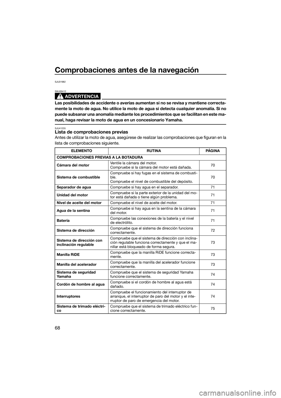 YAMAHA FX SVHO 2019 Manuale de Empleo (in Spanish) Comprobaciones antes de la navegación
68
SJU31982
ADVERTENCIA
SWJ00412
Las posibilidades de accidente o averías aumentan si no se revisa y mantiene correcta-
mente la moto de agua. No utilice la mot YAMAHA FX SVHO 2019 Manuale de Empleo (in Spanish) Comprobaciones antes de la navegación
68
SJU31982
ADVERTENCIA
SWJ00412
Las posibilidades de accidente o averías aumentan si no se revisa y mantiene correcta-
mente la moto de agua. No utilice la mot