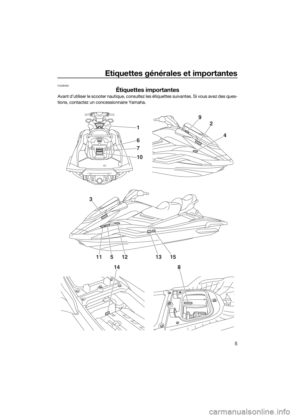 YAMAHA FX SVHO 2019  Notices Demploi (in French) Etiquettes générales et importantes
5
FJU30453
Étiquettes importantes
Avant d’utiliser le scooter nautique, consultez les étiquettes suivantes. Si vous avez des ques-
tions, contactez un concess