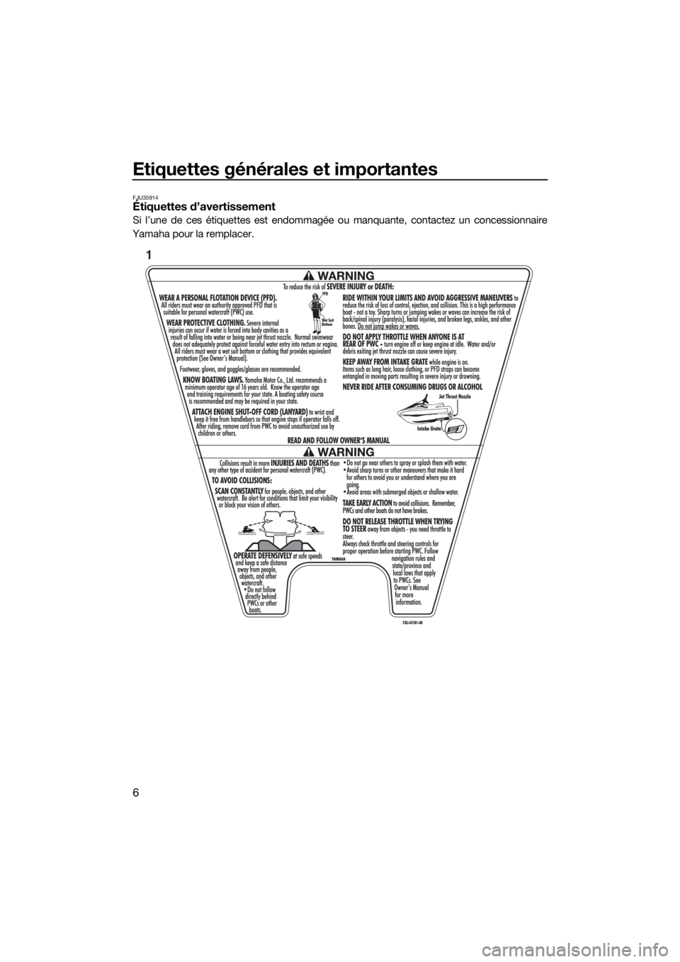 YAMAHA FX SVHO 2019  Notices Demploi (in French) Etiquettes générales et importantes
6
FJU35914Étiquettes d’avertissement
Si l’une de ces étiquettes est endommagée ou manquante, contactez un concessionnaire
Yamaha pour la remplacer.
1
UF3X7