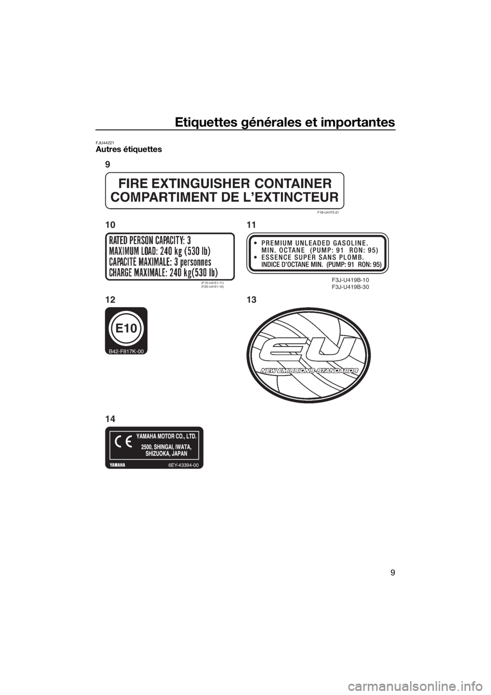YAMAHA FX SVHO 2019  Notices Demploi (in French) Etiquettes générales et importantes
9
FJU44221Autres étiquettes
F3J-U419B-10
F3J-U419B-30
F1B-U41F5-21
(F1S-U41E1-11)
(F2S-U41E1-10)
6EY-43394-00
E10
B42-F817K-00
9
10
13
14 1211
UF3X70F0.book  Pag