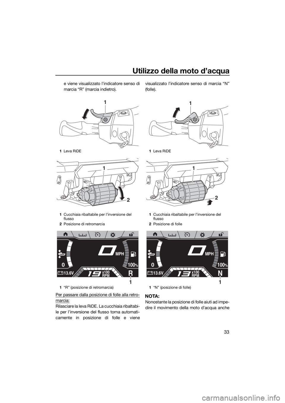 YAMAHA FX SVHO 2019  Manuale duso (in Italian) Utilizzo della moto d’acqua
33
e viene visualizzato l’indicatore senso di
marcia “R” (marcia indietro).
Per passare dalla posizione di folle alla retro-
marcia:
Rilasciare la leva RiDE. La cuc