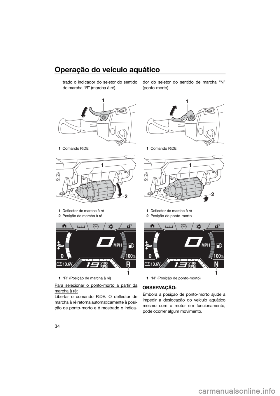 YAMAHA FX SVHO 2019  Manual de utilização (in Portuguese) Operação do veículo aquático
34
trado o indicador do seletor do sentido
de marcha “R” (marcha à ré).
Para selecionar o ponto-morto a partir da
marcha à ré:
Libertar o comando RiDE. O defle