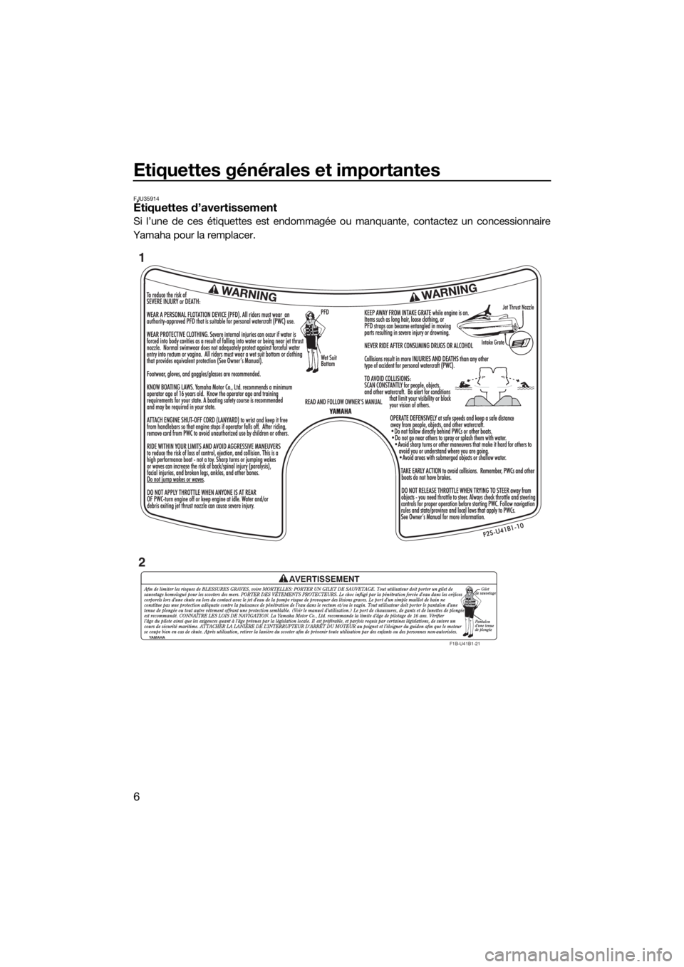 YAMAHA FX SVHO 2018  Notices Demploi (in French) Etiquettes générales et importantes
6
FJU35914Étiquettes d’avertissement
Si l’une de ces étiquettes est endommagée ou manquante, contactez un concessionnaire
Yamaha pour la remplacer.
F1B-U41