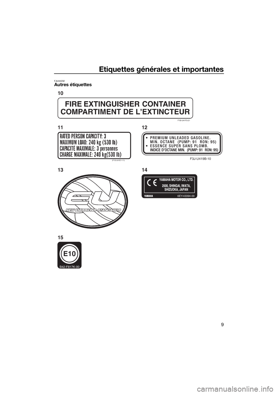 YAMAHA FX SVHO 2018  Notices Demploi (in French) Etiquettes générales et importantes
9
FJU44232Autres étiquettes
F3J-U419B-10
F1B-U41F5-21
(F1S-U41E1-11)
6EY-43394-00
E10
B42-F817K-00
10
11
13 14
1512
UF3J75F0.book  Page 9  Monday, June 26, 2017 