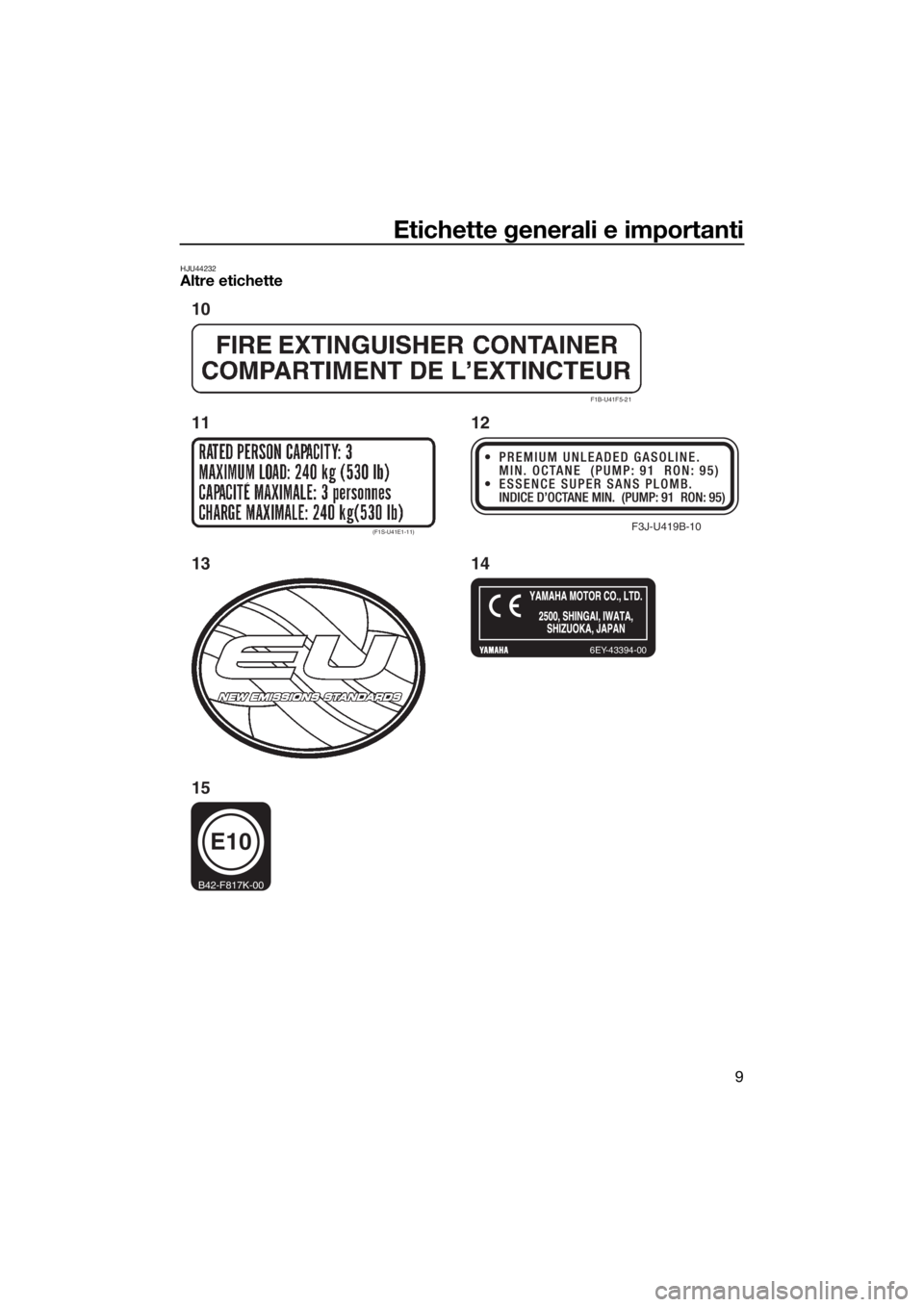 YAMAHA FX SVHO 2018  Manuale duso (in Italian) Etichette generali e importanti
9
HJU44232Altre etichette
F3J-U419B-10
F1B-U41F5-21
(F1S-U41E1-11)
6EY-43394-00
E10
B42-F817K-00
10
11
13 14
1512
UF3J75H0.book  Page 9  Friday, June 30, 2017  3:17 PM 