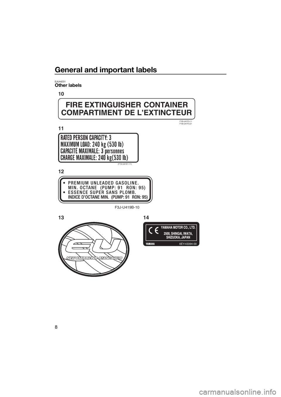 YAMAHA FX SVHO 2017  Owners Manual General and important labels
8
EJU44231Other labels
F3J-U419B-10
F1B-U41F5-11 
F1B-U41F5-21
(F1S-U41E1-11)
6EY-43394-00
10
11
13 14 12
UF3J74E0.book  Page 8  Wednesday, July 6, 2016  11:57 AM 