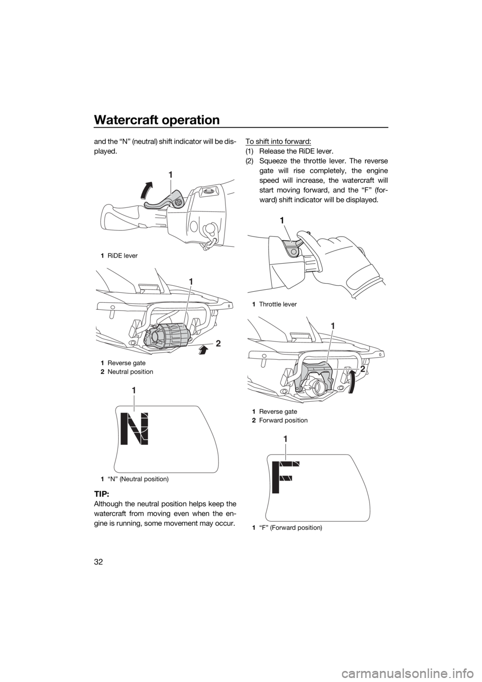 YAMAHA FX SVHO 2017  Owners Manual Watercraft operation
32
and the “N” (neutral) shift indicator will be dis-
played.
TIP:
Although the neutral position helps keep the
watercraft from moving even when the en-
gine is running, some 