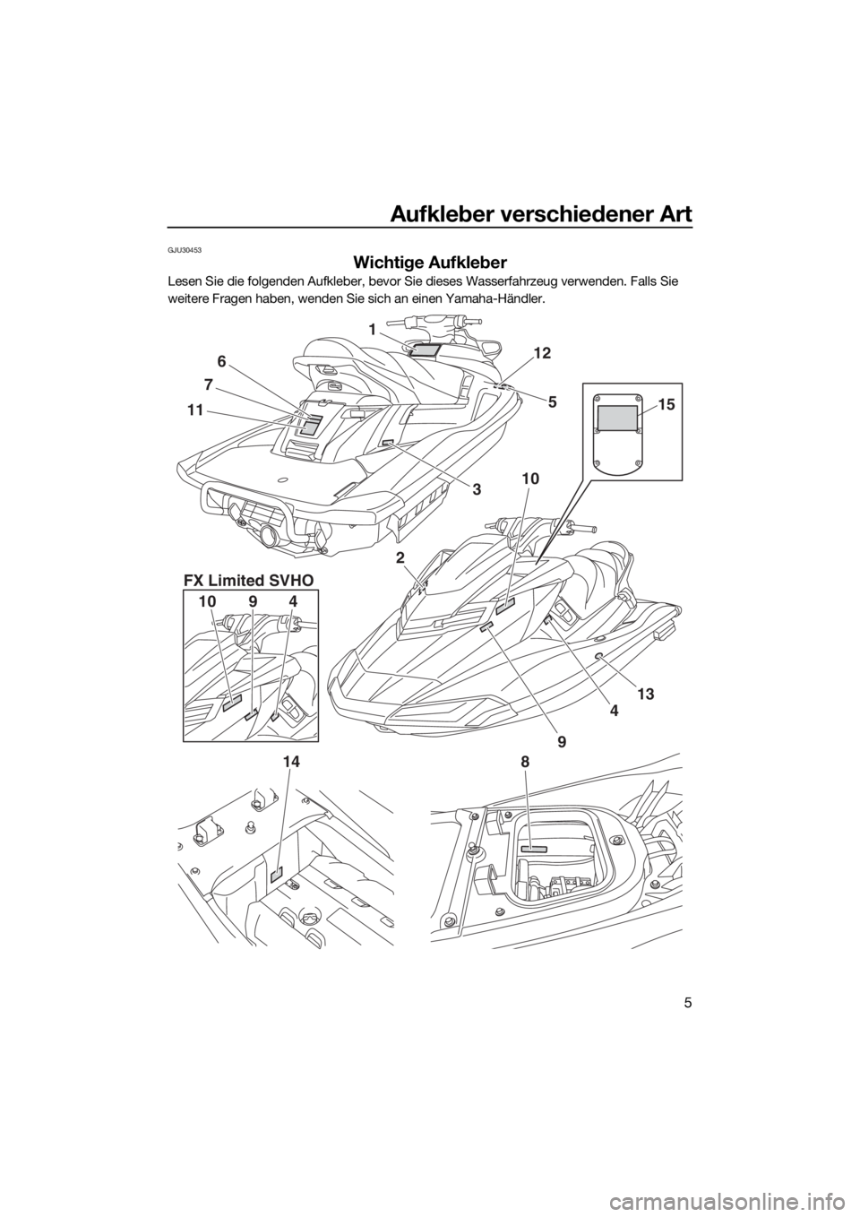 YAMAHA FX SVHO 2017  Betriebsanleitungen (in German) Aufkleber verschiedener Art
5
GJU30453
Wichtige Aufkleber
Lesen Sie die folgenden Aufkleber, bevor Sie dieses Wasserfahrzeug verwenden. Falls Sie 
weitere Fragen haben, wenden Sie sich an einen Yamaha