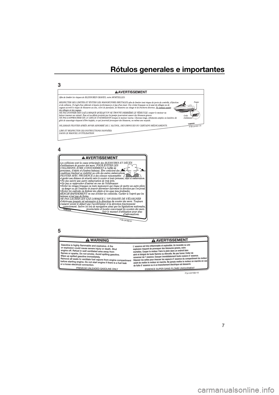 YAMAHA FX SVHO 2017  Manuale de Empleo (in Spanish) Rótulos generales e importantes
7
F
1
B
-U
4
1
B
1-3
1
F3J-U415B-10
3
4
5
UF3J74S0.book  Page 7  Wednesday, June 29, 2016  9:03 AM 