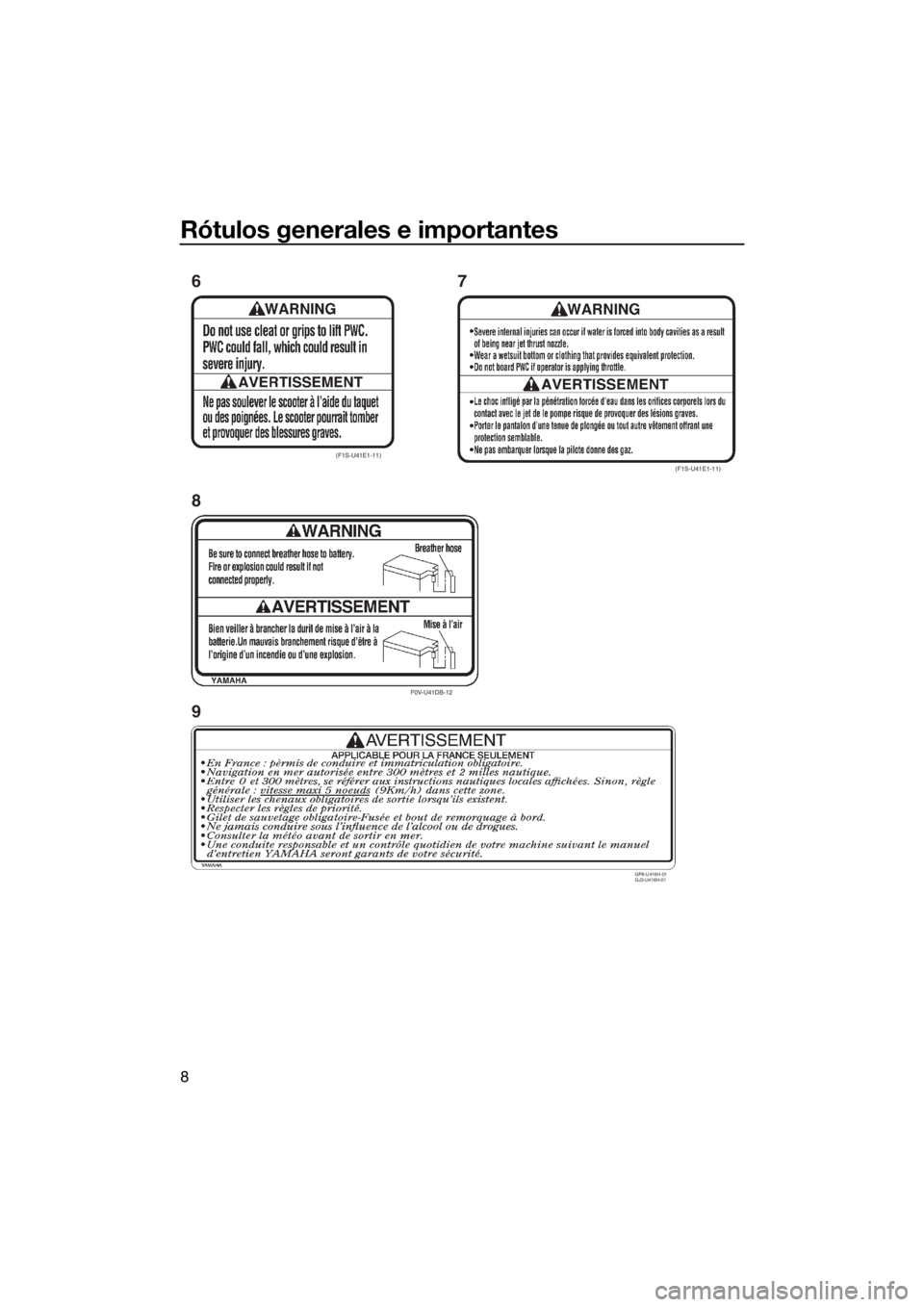 YAMAHA FX SVHO 2017  Manuale de Empleo (in Spanish) Rótulos generales e importantes
8
F0V-U41DB-12
GP8-U416H-01 
GJ3-U416H-01
(F1S-U41E1-11)(F1S-U41E1-11)
8
9 67
UF3J74S0.book  Page 8  Wednesday, June 29, 2016  9:03 AM 