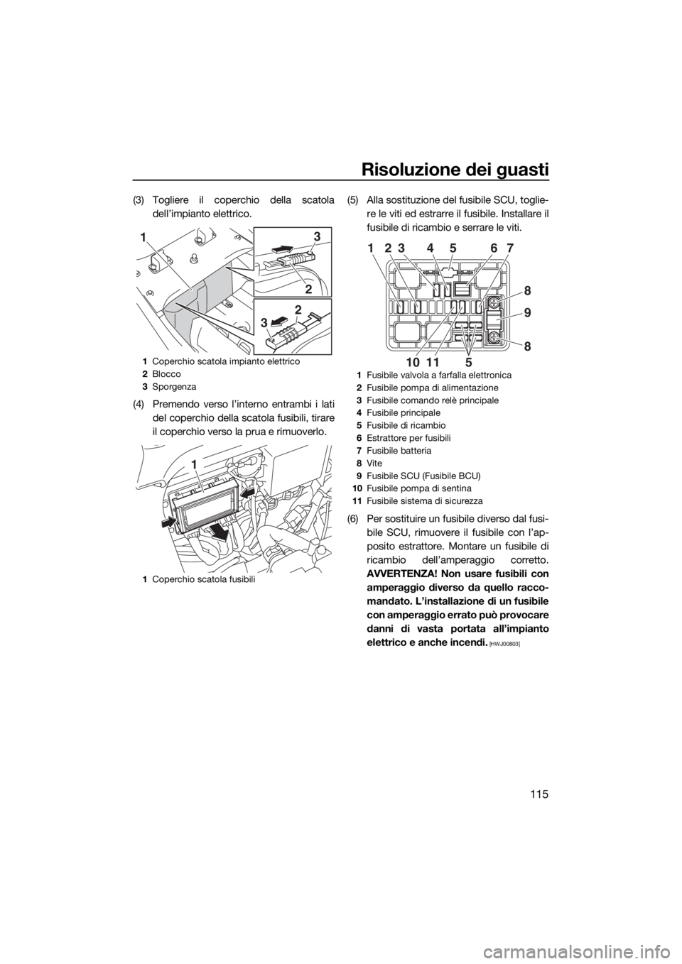 YAMAHA FX SVHO 2017  Manuale duso (in Italian) Risoluzione dei guasti
115
(3) Togliere il coperchio della scatola
dell’impianto elettrico.
(4) Premendo verso l’interno entrambi i lati
del coperchio della scatola fusibili, tirare
il coperchio v
