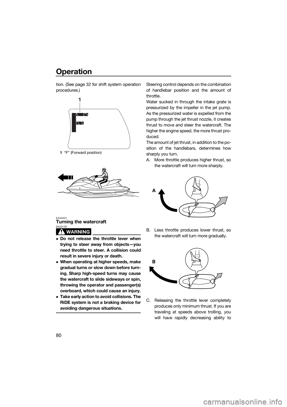 YAMAHA FX SVHO 2016  Owners Manual Operation
80
tion. (See page 32 for shift system operation
procedures.)
EJU43421Turning the watercraft
WARNING
EWJ01781
Do not release the throttle lever when
trying to steer away from objects—yo