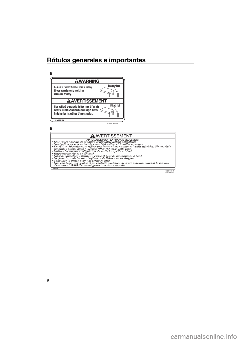 YAMAHA FX SVHO 2016  Manuale de Empleo (in Spanish) Rótulos generales e importantes
8
F0V-U41DB-12
GP8-U416H-01 
GJ3-U416H-01
8
9
UF3J72S0.book  Page 8  Friday, May 8, 2015  11:02 AM 