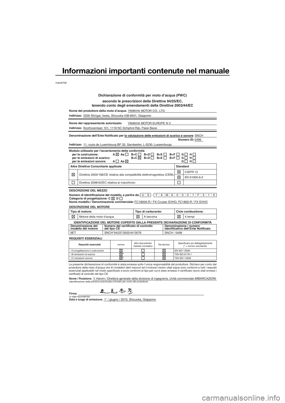 YAMAHA FX SVHO 2016 Manuale duso (in Italian) Informazioni importanti contenute nel manuale
HJU42732
Dichiarazione di conformità per moto d’acqua (PWC)
secondo le prescrizioni della Direttiva 94/25/EC,
tenendo conto degli emendamenti della Dir YAMAHA FX SVHO 2016 Manuale duso (in Italian) Informazioni importanti contenute nel manuale
HJU42732
Dichiarazione di conformità per moto d’acqua (PWC)
secondo le prescrizioni della Direttiva 94/25/EC,
tenendo conto degli emendamenti della Dir