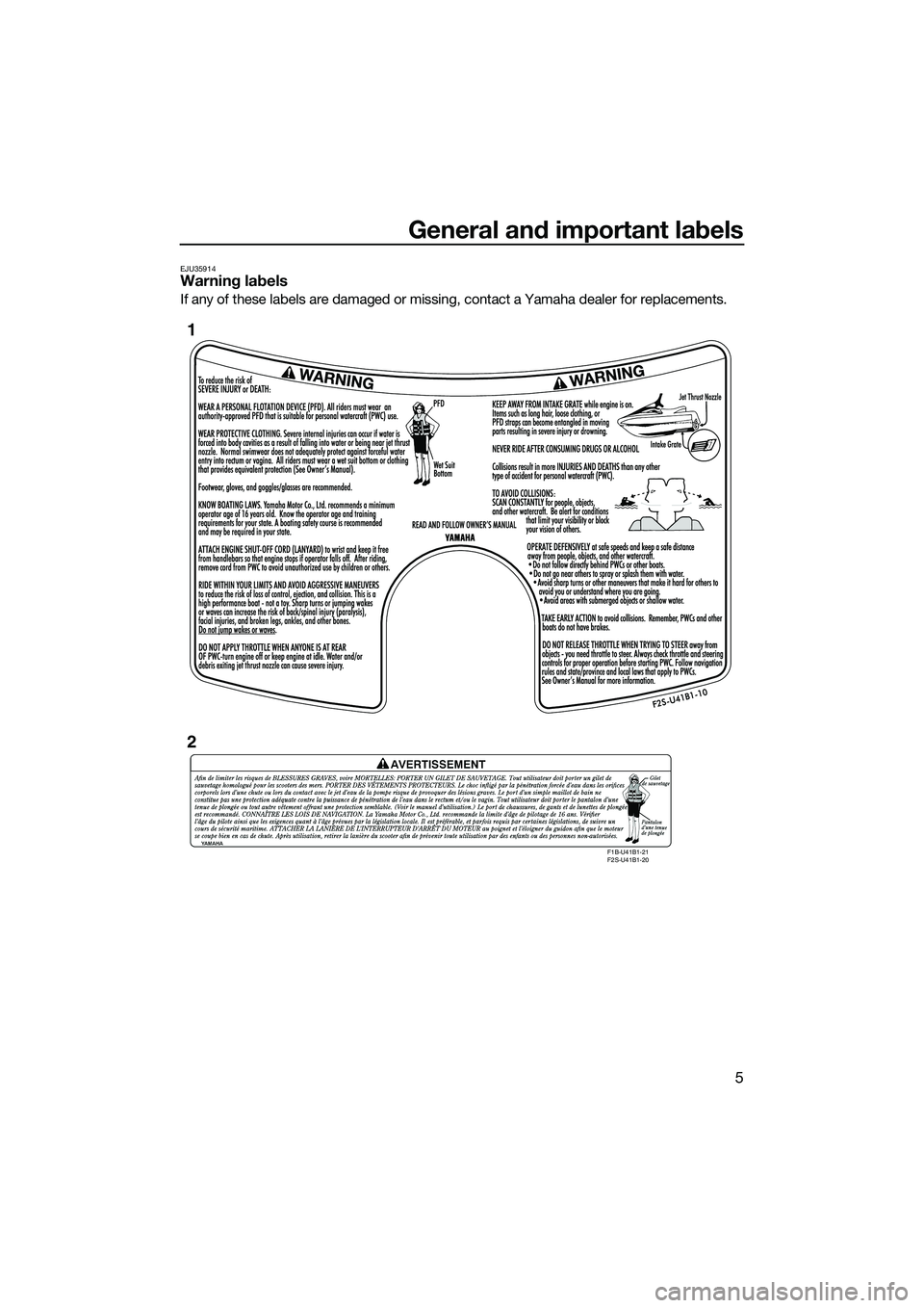 YAMAHA FX SVHO 2015  Owners Manual General and important labels
5
EJU35914Warning labels
If any of these labels are damaged or missing, contact a Yamaha dealer for replacements.
F1B-U41B1-21 
F2S-U41B1-20
1
2
UF3J71E0.book  Page 5  Fri