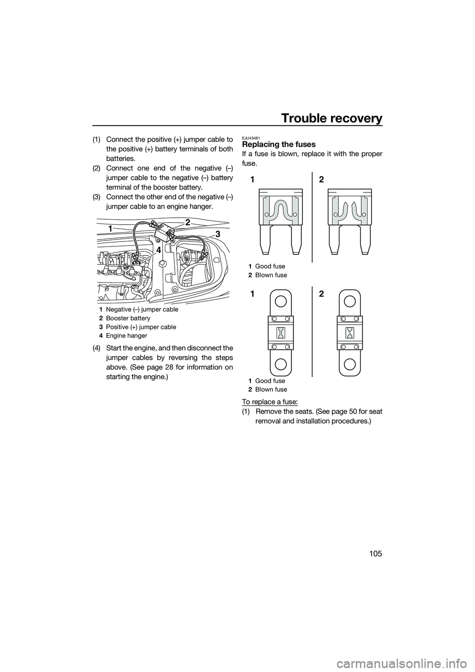 YAMAHA FX SVHO 2015  Owners Manual Trouble recovery
105
(1) Connect the positive (+) jumper cable tothe positive (+) battery terminals of both
batteries.
(2) Connect one end of the negative (–) jumper cable to the negative (–) batt