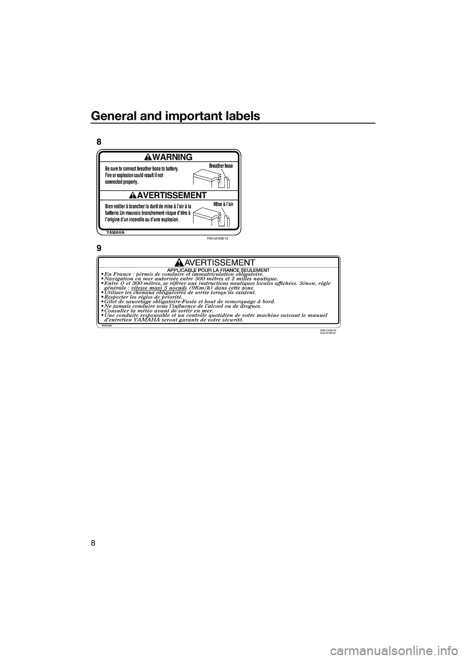 YAMAHA FX SVHO 2015  Owners Manual General and important labels
8
F0V-U41DB-12
GP8-U416H-01 
GJ3-U416H-01
8
9
UF3J71E0.book  Page 8  Friday, June 27, 2014  1:50 PM 