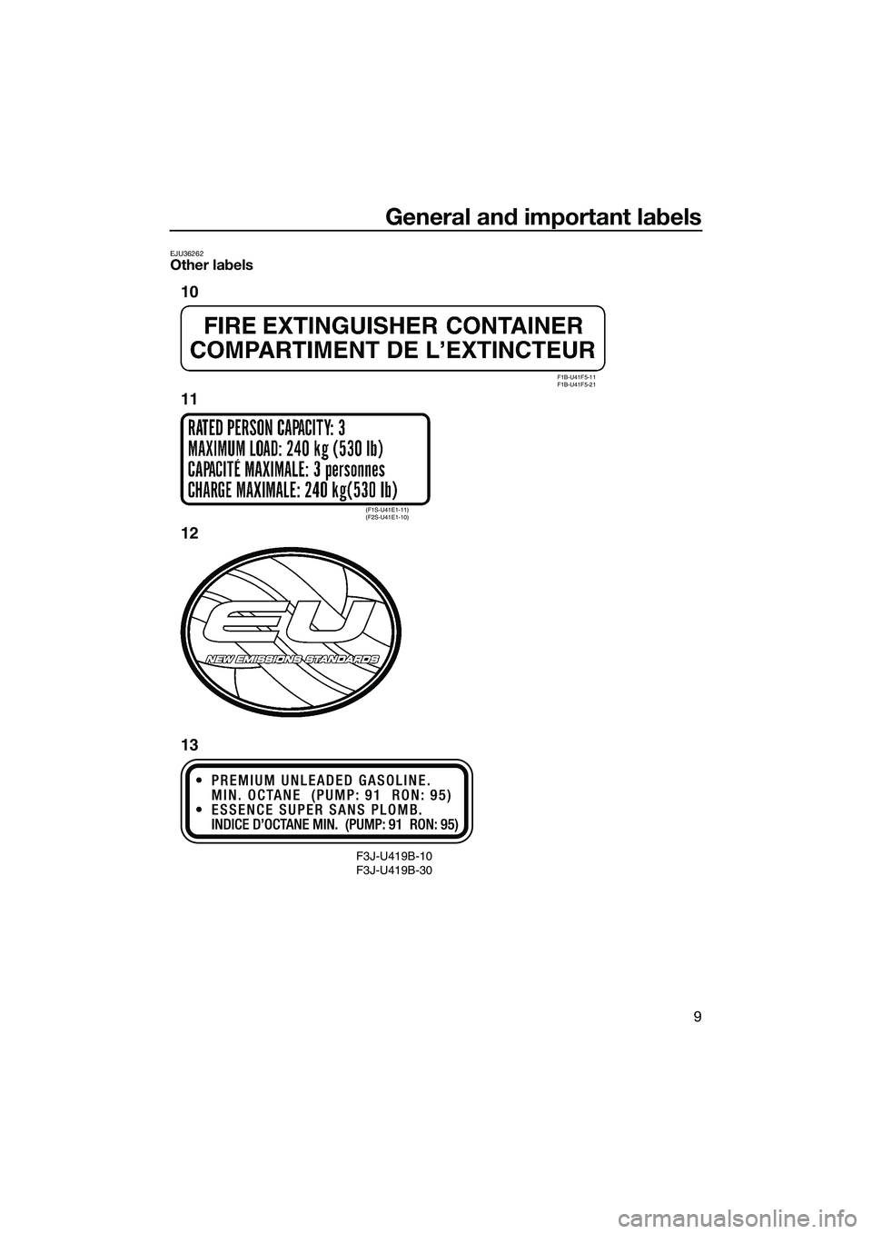 YAMAHA FX SVHO 2015  Owners Manual General and important labels
9
EJU36262Other labels
F3J-U419B-10 
F3J-U419B-30
F1B-U41F5-11 
F1B-U41F5-21
(F1S-U41E1-11) 
(F2S-U41E1-10)
10
11
12
13
UF3J71E0.book  Page 9  Friday, June 27, 2014  1:50 