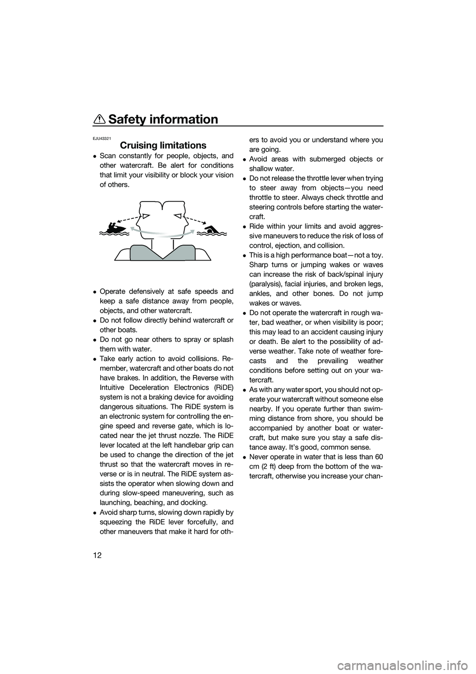 YAMAHA FX SVHO 2015  Owners Manual Safety information
12
EJU43321
Cruising limitations
Scan constantly for people, objects, and
other watercraft. Be alert for conditions
that limit your visibility or block your vision
of others.
