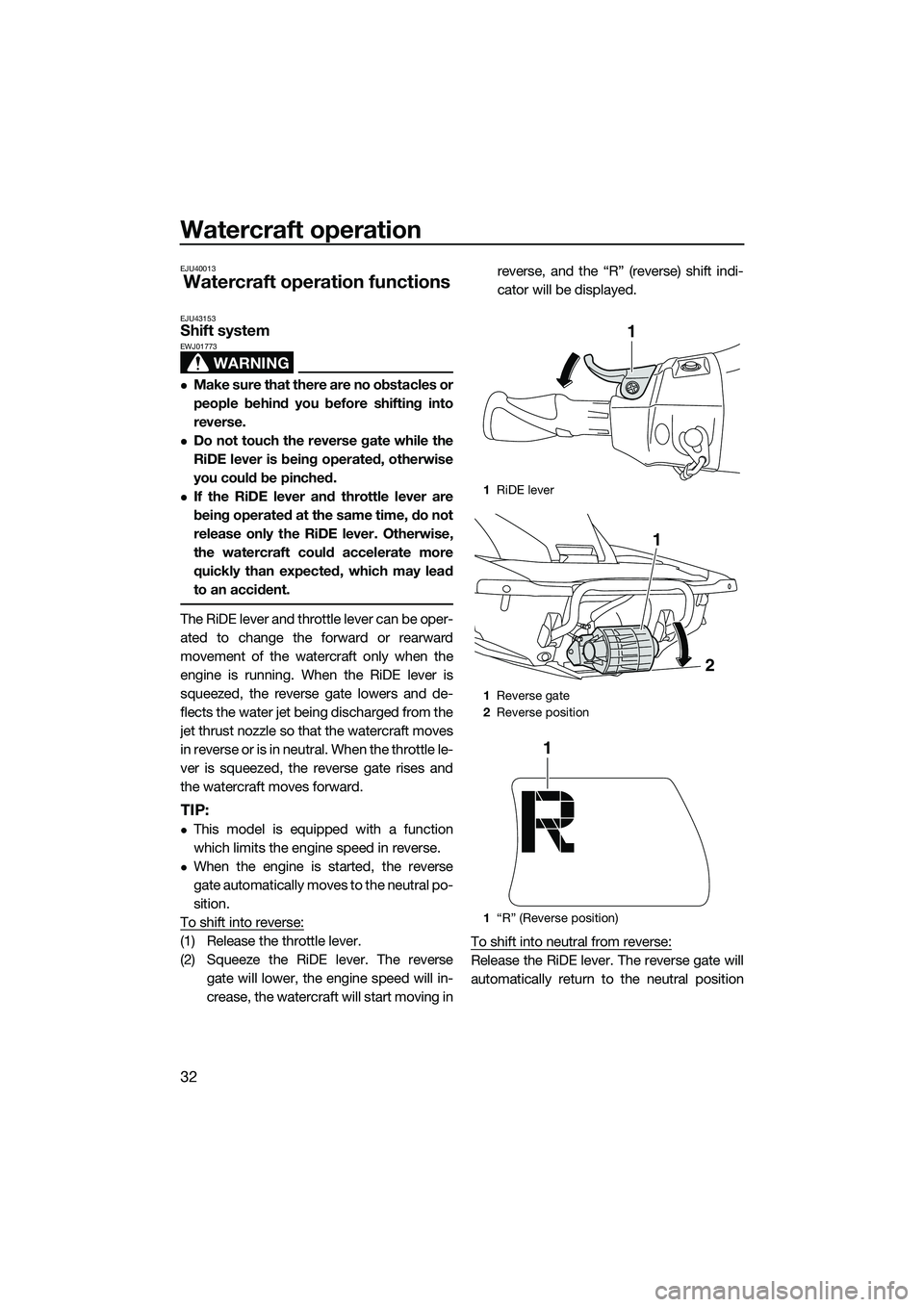 YAMAHA FX SVHO 2015  Owners Manual Watercraft operation
32
EJU40013
Watercraft operation functions
EJU43153Shift system
WARNING
EWJ01773
Make sure that there are no obstacles or
people behind you before shifting into
reverse.
Do 