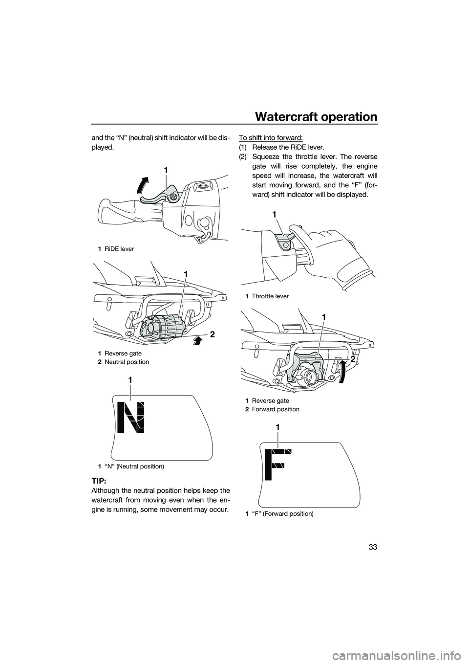 YAMAHA FX SVHO 2015  Owners Manual Watercraft operation
33
and the “N” (neutral) shift indicator will be dis-
played.
TIP:
Although the neutral position helps keep the
watercraft from moving even when the en-
gine is running, some 