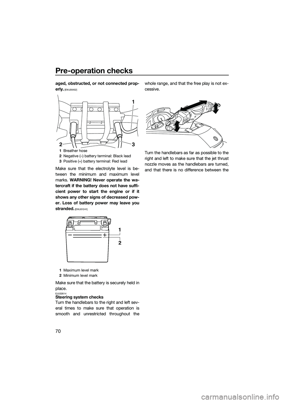 YAMAHA FX SVHO 2015  Owners Manual Pre-operation checks
70
aged, obstructed, or not connected prop-
erly.
 [EWJ00452]
Make sure that the electrolyte level is be-
tween the minimum and maximum level
marks. WARNING! Never operate the wa-