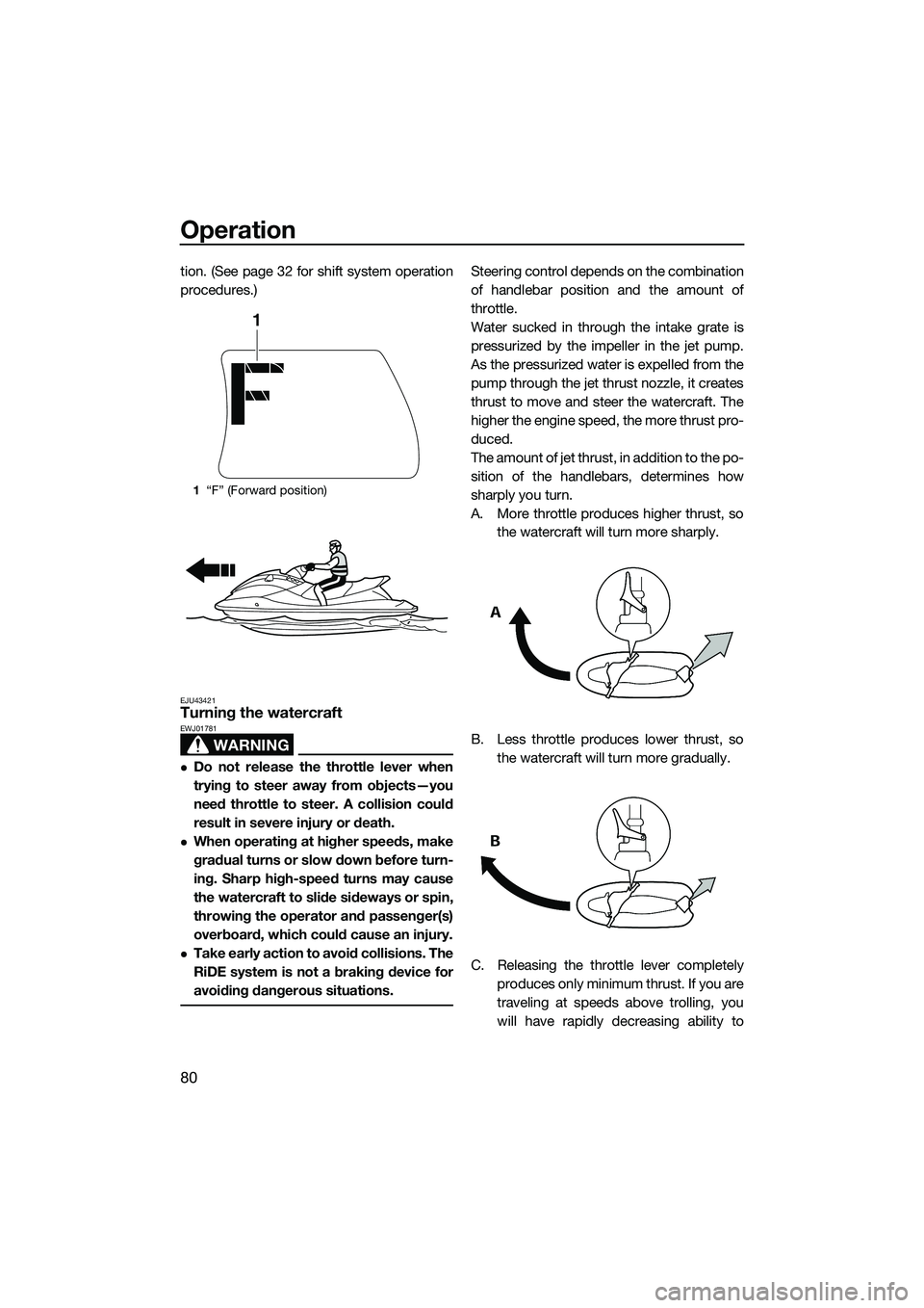 YAMAHA FX SVHO 2015  Owners Manual Operation
80
tion. (See page 32 for shift system operation
procedures.)
EJU43421Turning the watercraft
WARNING
EWJ01781
Do not release the throttle lever when
trying to steer away from objects—yo