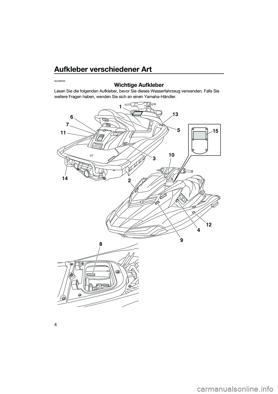 YAMAHA FX SVHO 2015  Betriebsanleitungen (in German) Aufkleber verschiedener Art
4
GJU30453
Wichtige Aufkleber
Lesen Sie die folgenden Aufkleber, bevor Sie dieses Wasserfahrzeug verwenden. Falls Sie 
weitere Fragen haben, wenden Sie sich an einen Yamaha