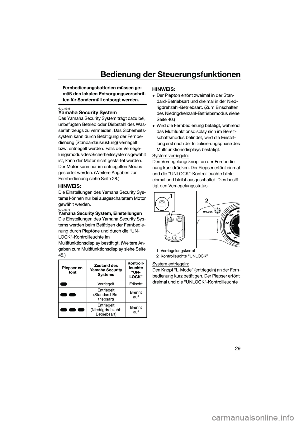 YAMAHA FX SVHO 2015 Betriebsanleitungen (in German) Bedienung der Steuerungsfunktionen
29
Fernbedienungsbatterien müssen ge-
mäß den lokalen Entsorgungsvorschrif-
ten für Sondermüll entsorgt werden.
GJU31385Yamaha Security System
Das Yamaha Securi YAMAHA FX SVHO 2015 Betriebsanleitungen (in German) Bedienung der Steuerungsfunktionen
29
Fernbedienungsbatterien müssen ge-
mäß den lokalen Entsorgungsvorschrif-
ten für Sondermüll entsorgt werden.
GJU31385Yamaha Security System
Das Yamaha Securi