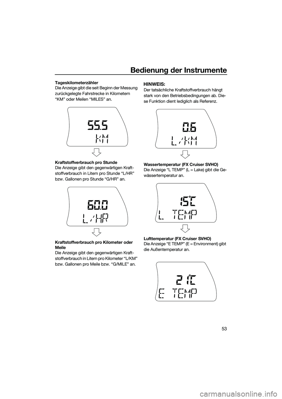 YAMAHA FX SVHO 2015  Betriebsanleitungen (in German) Bedienung der Instrumente
53
Tageskilometerzähler
Die Anzeige gibt die seit Beginn der Messung 
zurückgelegte Fahrstrecke in Kilometern 
“KM” oder Meilen “MILES” an.
Kraftstoffverbrauch pro 