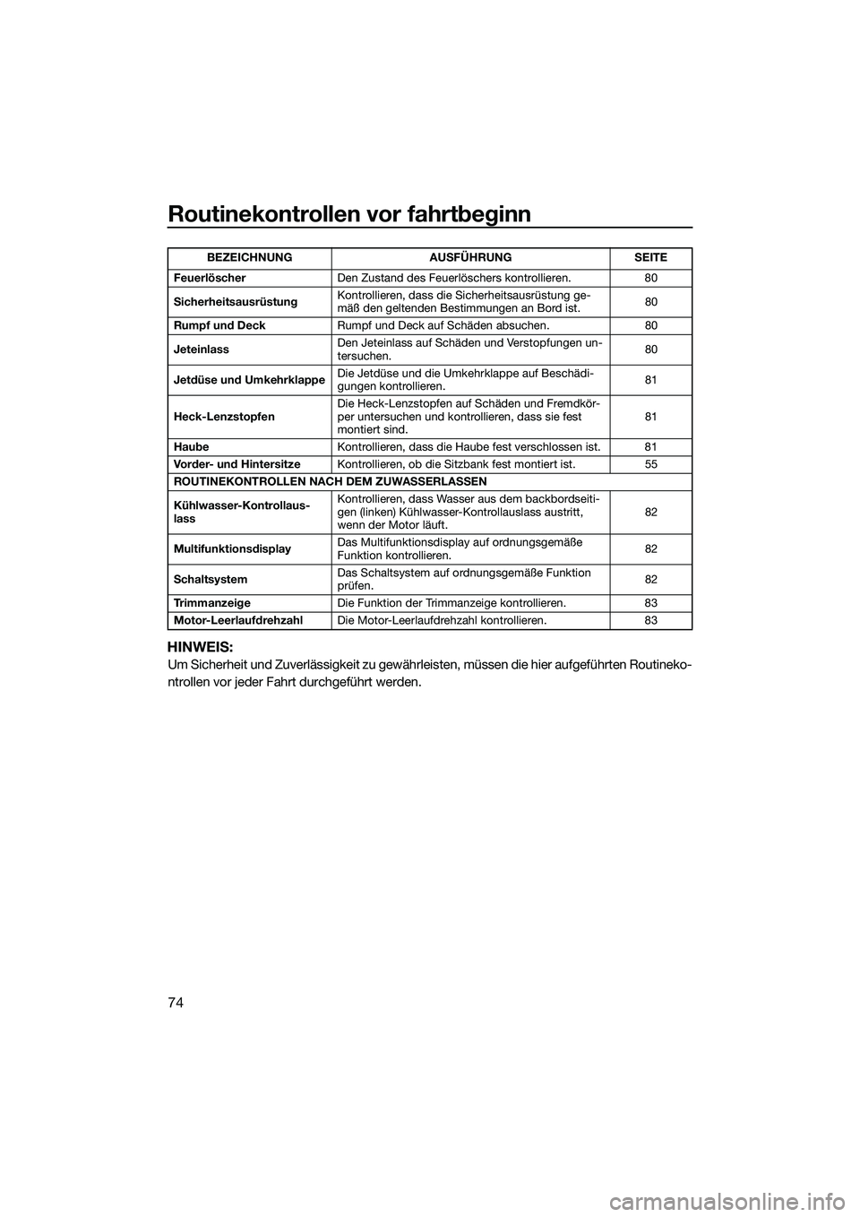 YAMAHA FX SVHO 2015 Betriebsanleitungen (in German) Routinekontrollen vor fahrtbeginn
74
HINWEIS:
Um Sicherheit und Zuverlässigkeit zu gewährleisten, müssen die hier aufgeführten Routineko-
ntrollen vor jeder Fahrt durchgeführt werden.
Feuerlösch YAMAHA FX SVHO 2015 Betriebsanleitungen (in German) Routinekontrollen vor fahrtbeginn
74
HINWEIS:
Um Sicherheit und Zuverlässigkeit zu gewährleisten, müssen die hier aufgeführten Routineko-
ntrollen vor jeder Fahrt durchgeführt werden.
Feuerlösch