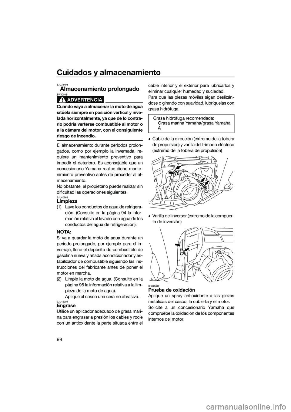 YAMAHA FX SVHO 2015  Manuale de Empleo (in Spanish) Cuidados y almacenamiento
98
SJU33493
Almacenamiento prolongado
ADVERTENCIA
SWJ00331
Cuando vaya a almacenar la moto de agua
sitúela siempre en posición vertical y nive-
lada horizontalmente, ya que