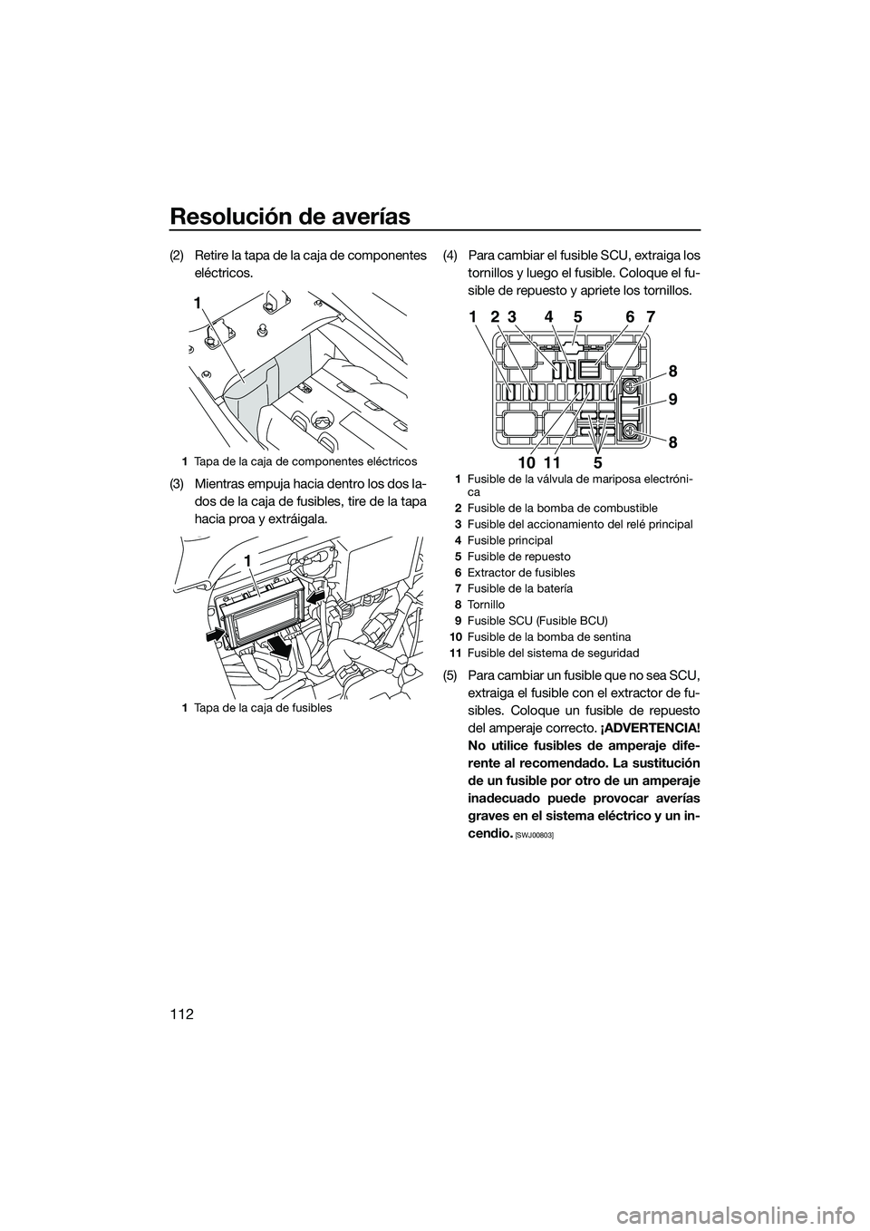 YAMAHA FX SVHO 2015  Manuale de Empleo (in Spanish) Resolución de averías
112
(2) Retire la tapa de la caja de componenteseléctricos.
(3) Mientras empuja hacia dentro los dos la- dos de la caja de fusibles, tire de la tapa
hacia proa y extráigala. 