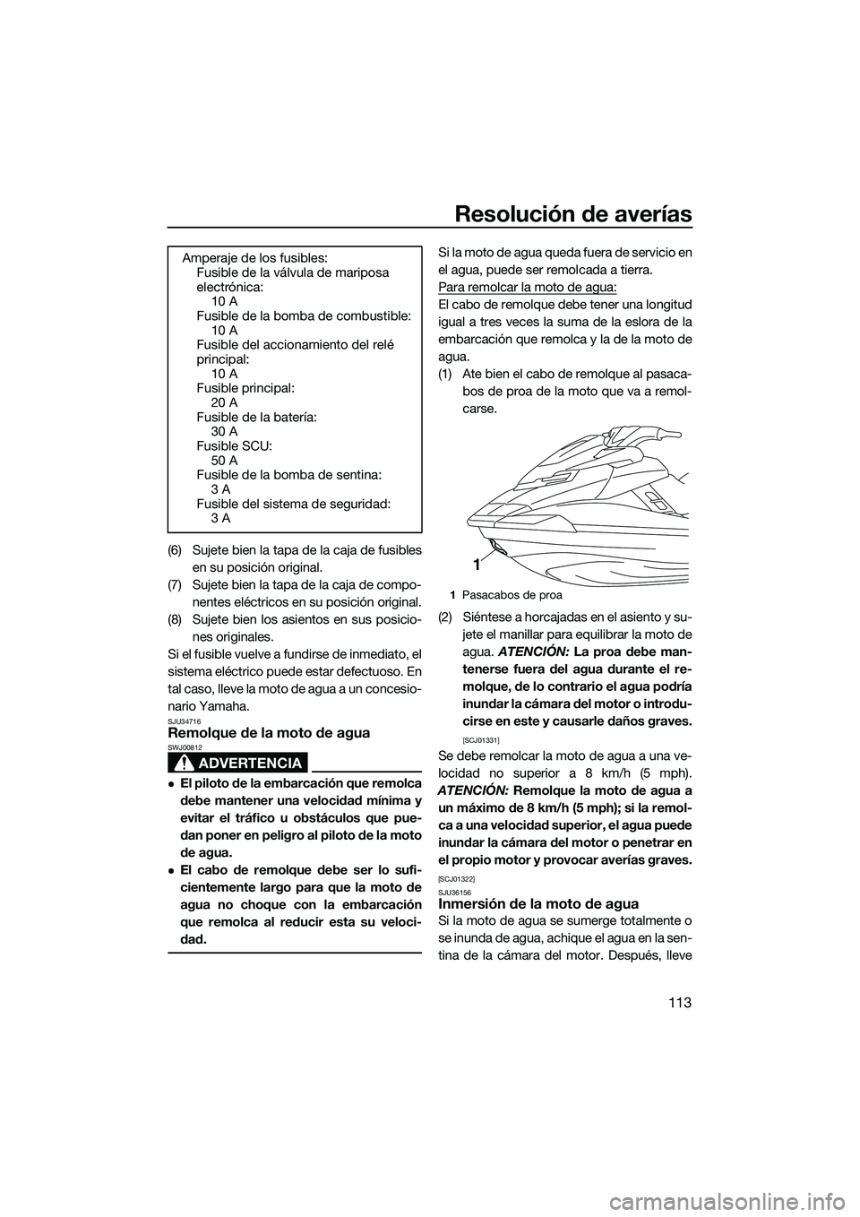 YAMAHA FX SVHO 2015  Manuale de Empleo (in Spanish) Resolución de averías
113
(6) Sujete bien la tapa de la caja de fusiblesen su posición original.
(7) Sujete bien la tapa de la caja de compo- nentes eléctricos en su posición original.
(8) Sujete
