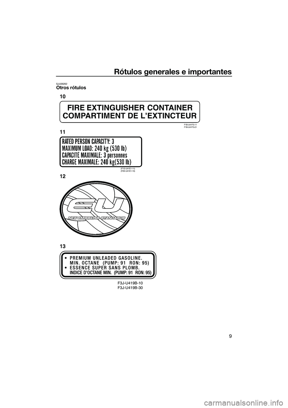 YAMAHA FX SVHO 2015  Manuale de Empleo (in Spanish) Rótulos generales e importantes
9
SJU36262Otros rótulos
F3J-U419B-10 
F3J-U419B-30
F1B-U41F5-11 
F1B-U41F5-21
(F1S-U41E1-11) 
(F2S-U41E1-10)
10
11
12
13
UF3J71S0.book  Page 9  Thursday, June 26, 201
