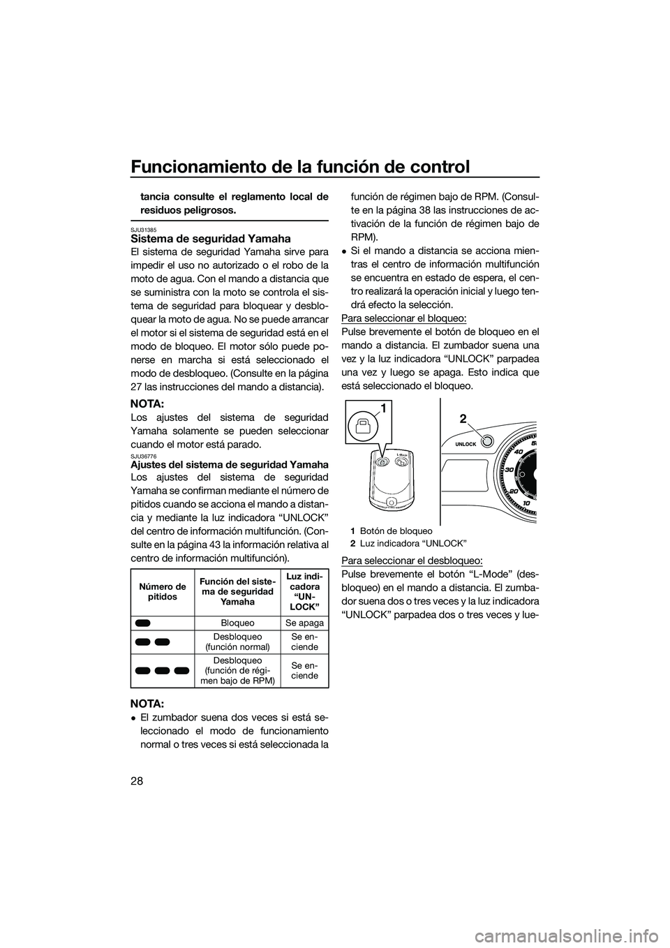 YAMAHA FX SVHO 2015  Manuale de Empleo (in Spanish) Funcionamiento de la función de control
28
tancia consulte el reglamento local de
residuos peligrosos.
SJU31385Sistema de seguridad Yamaha
El sistema de seguridad Yamaha sirve para
impedir el uso no 