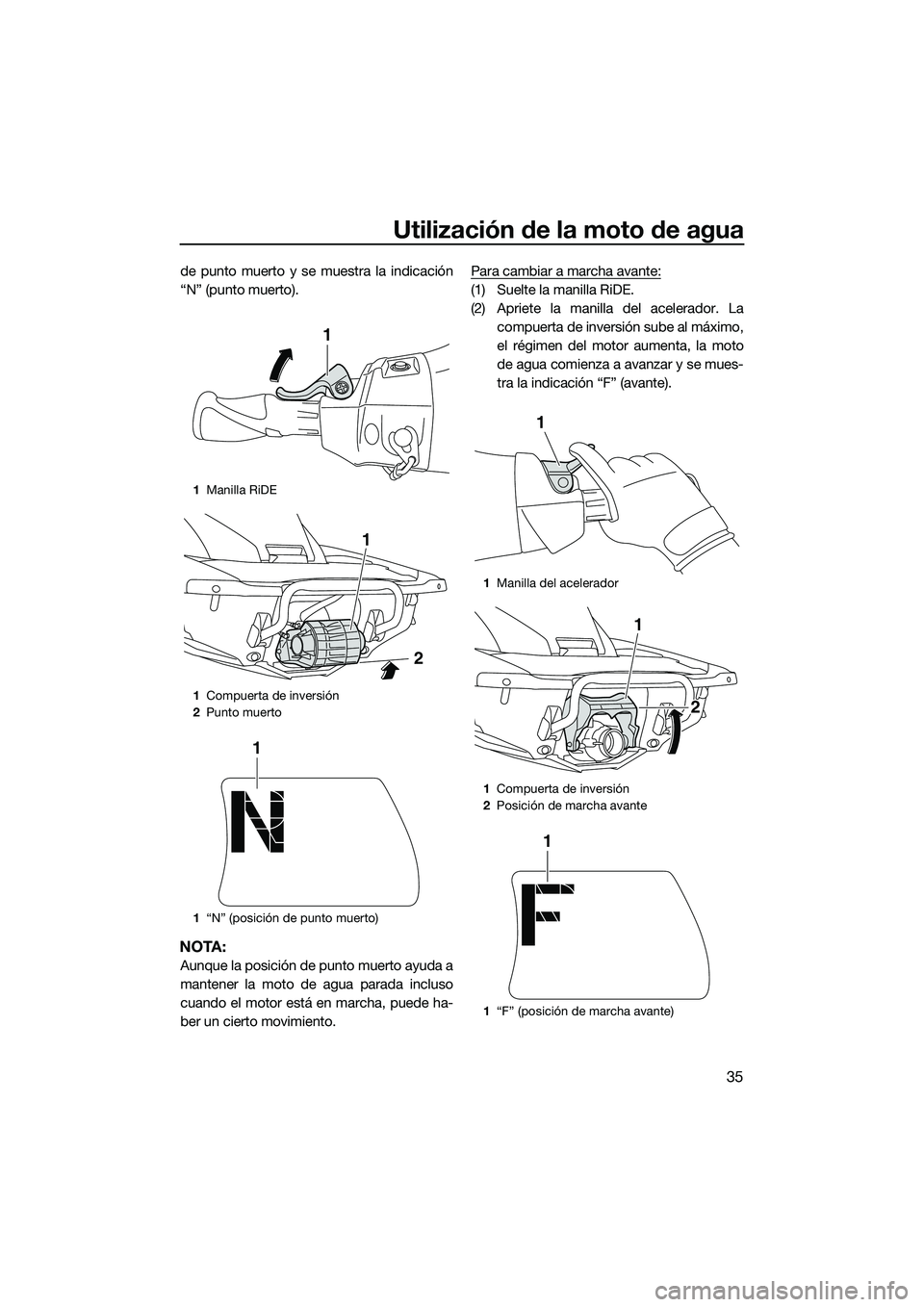 YAMAHA FX SVHO 2015  Manuale de Empleo (in Spanish) Utilización de la moto de agua
35
de punto muerto y se muestra la indicación
“N” (punto muerto).
NOTA:
Aunque la posición de punto muerto ayuda a
mantener la moto de agua parada incluso
cuando 