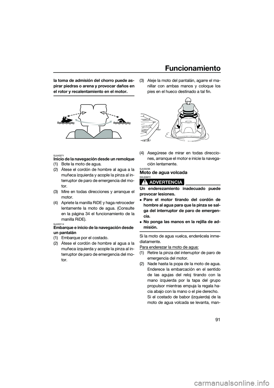YAMAHA FX SVHO 2015  Manuale de Empleo (in Spanish) Funcionamiento
91
la toma de admisión del chorro puede as-
pirar piedras o arena y provocar daños en
el rotor y recalentamiento en el motor.
SJU43271Inicio de la navegación desde un remolque
(1) Bo