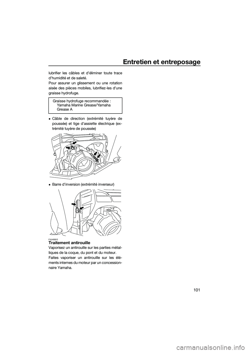 YAMAHA FX SVHO 2015  Notices Demploi (in French) Entretien et entreposage
101
lubrifier les câbles et d’éliminer toute trace
d’humidité et de saleté.
Pour assurer un glissement ou une rotation
aisée des pièces mobiles, lubrifiez-les d’un