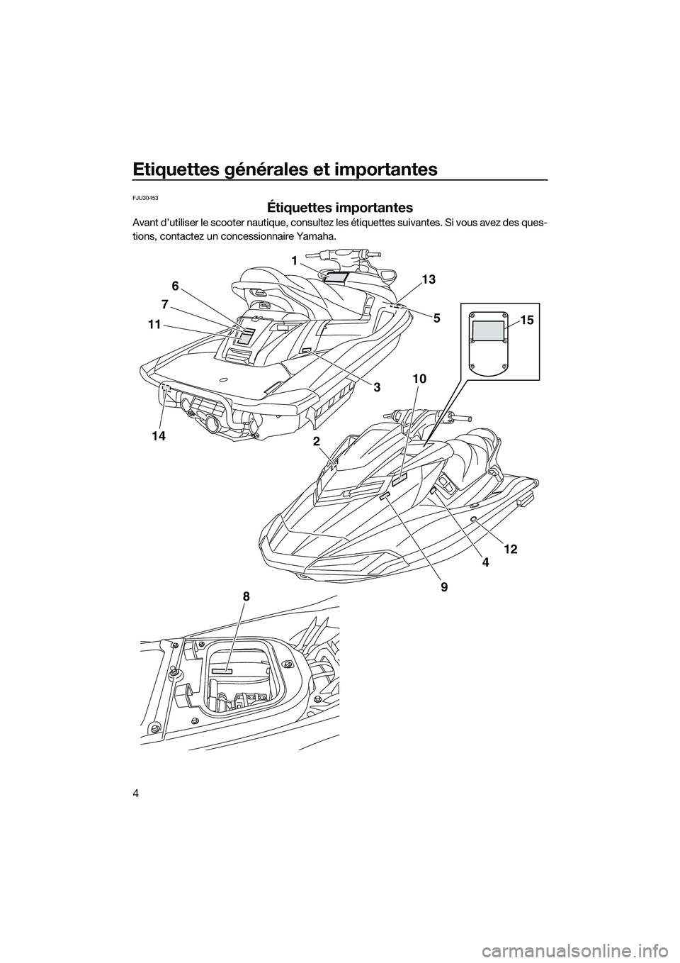 YAMAHA FX SVHO 2015  Notices Demploi (in French) Etiquettes générales et importantes
4
FJU30453
Étiquettes importantes
Avant d’utiliser le scooter nautique, consultez les étiquettes suivantes. Si vous avez des ques-
tions, contactez un concess