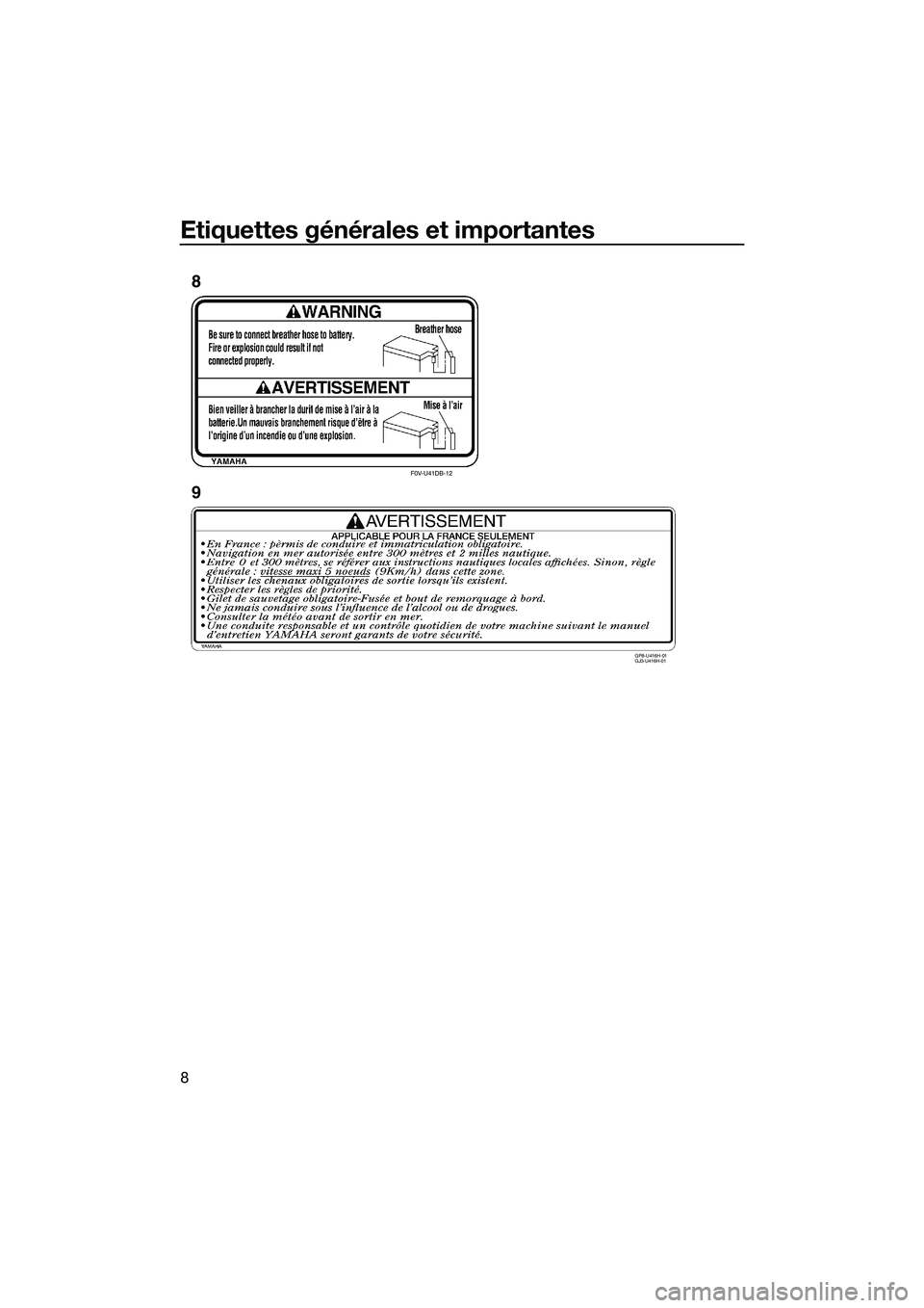 YAMAHA FX SVHO 2015  Notices Demploi (in French) Etiquettes générales et importantes
8
F0V-U41DB-12
GP8-U416H-01 
GJ3-U416H-01
8
9
UF3J71F0.book  Page 8  Thursday, June 26, 2014  11:07 AM 